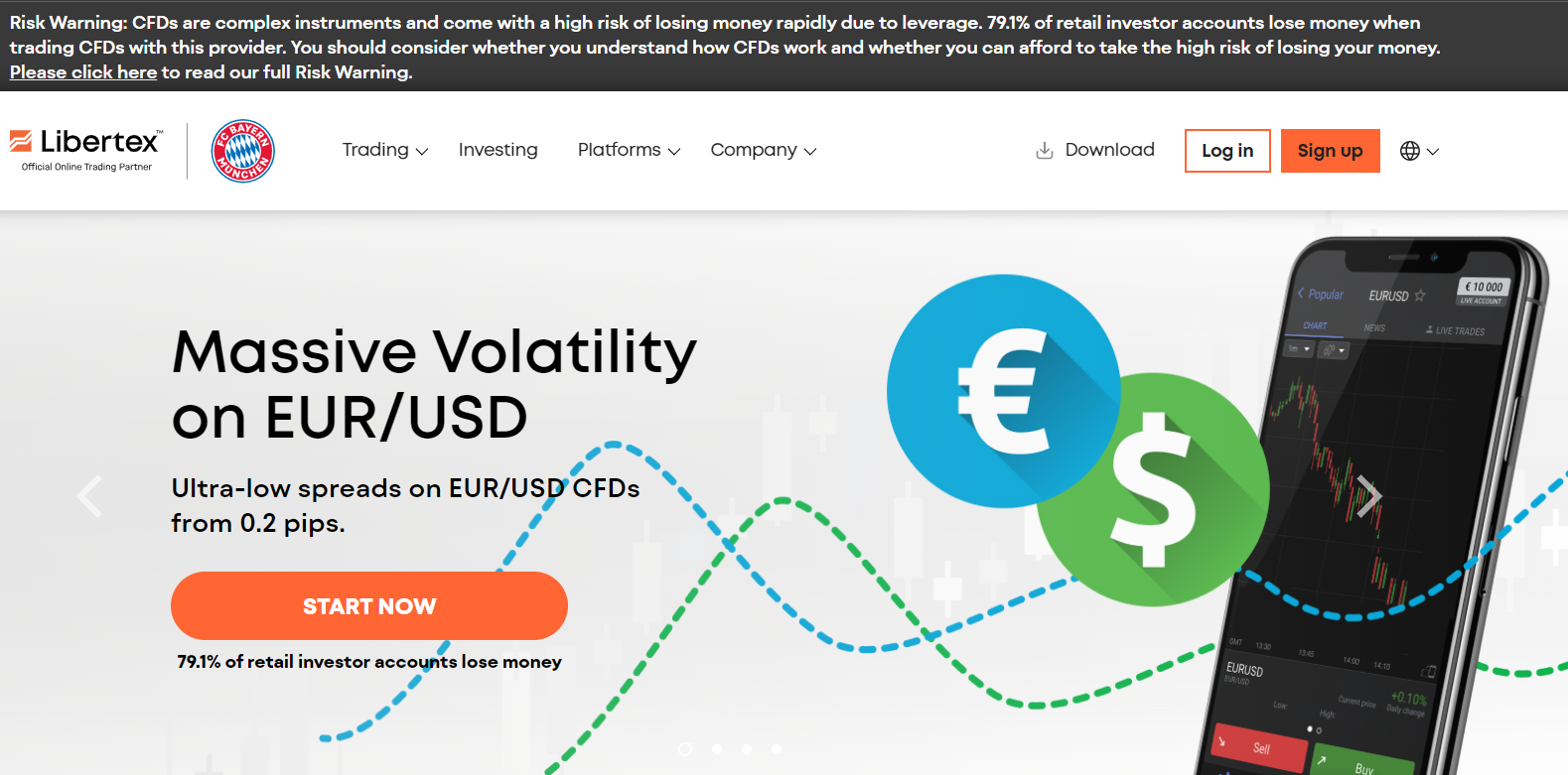 Libertex Website Interface