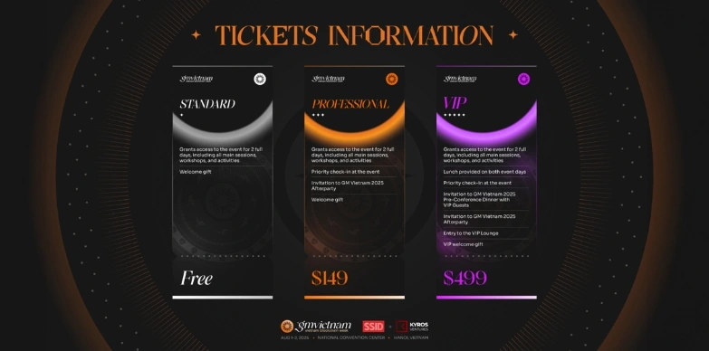 Ticket Tiers
