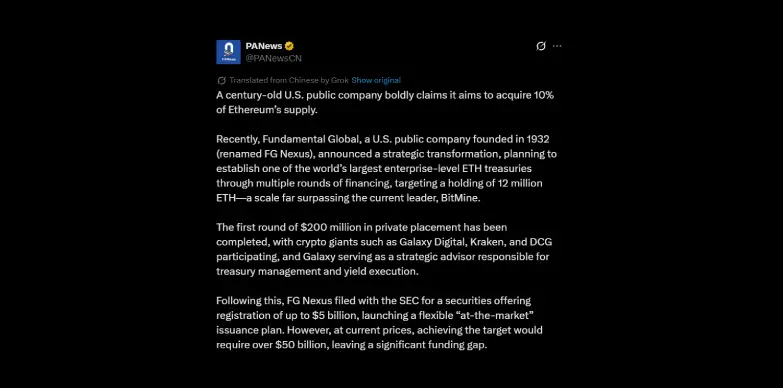 FG Nexus plans to acquire 10% of Ethereum's supply