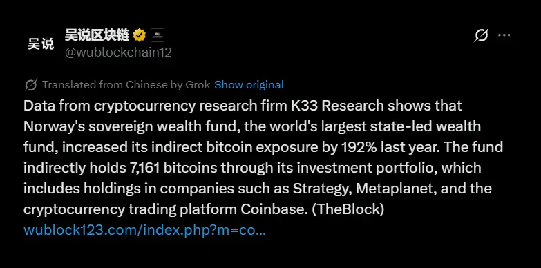 Wu Blockchain reports Norway's Sovereign Wealth Fund increases indirect Bitcoin holdings by 192%