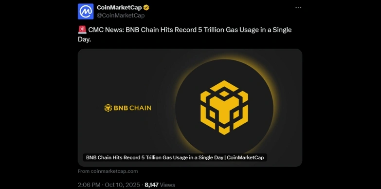 BNB Chain hits 5 trillion gas usage in a single day