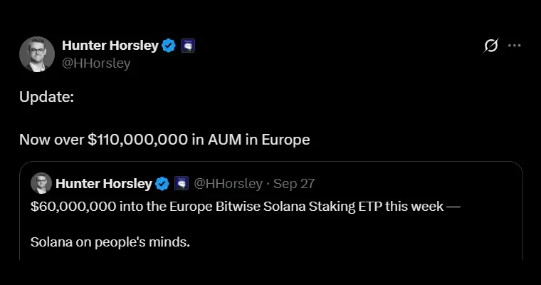 Hunter Horsley shares updated AUM for Bitwise Solana Staking ETP 