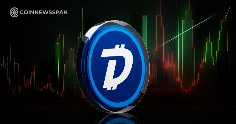 Is DGB Set for a Breakout?