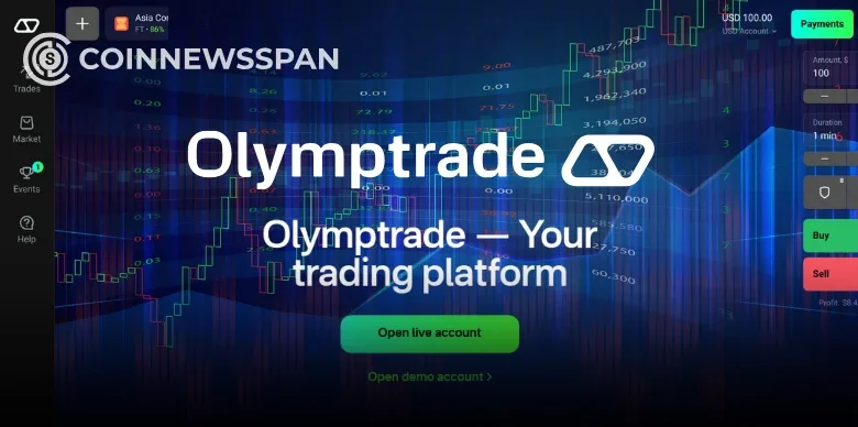 Olymp Trade Review