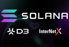 Solana Partners with D3 Global and InterNetX to Tokenize 46M+ Internet Domains