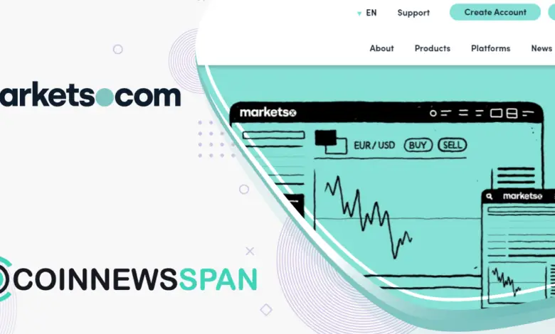 marketscom