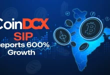 Crypto SIPs Take Off in India CoinDCX Reports 600_ Growth