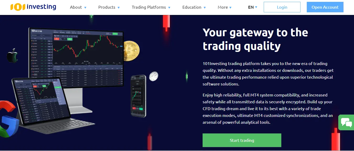 101Investing Reviews - Key Features