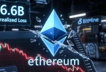BitMine Faces $6.6B Unrealized Ethereum Losses as ETH Price Declines