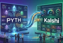 Kalshi Taps Pyth Pro to Power 24/7 Commodities Prediction Markets