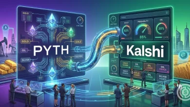 Kalshi Taps Pyth Pro to Power 24/7 Commodities Prediction Markets