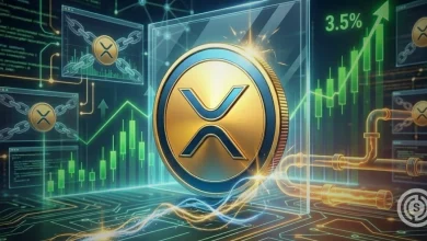 XRP Climbs 3.5% but Fails to Clear $1.38 Despite Supply Crunch