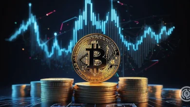 Bitcoin price