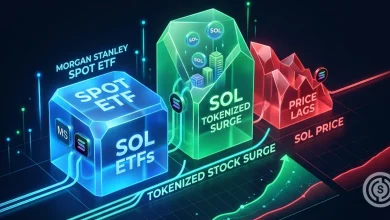 Morgan Stanley Files Low Fee Spot ETF and SOL ETFs, SOL Leads tokenized Stock Surge, Price Lags