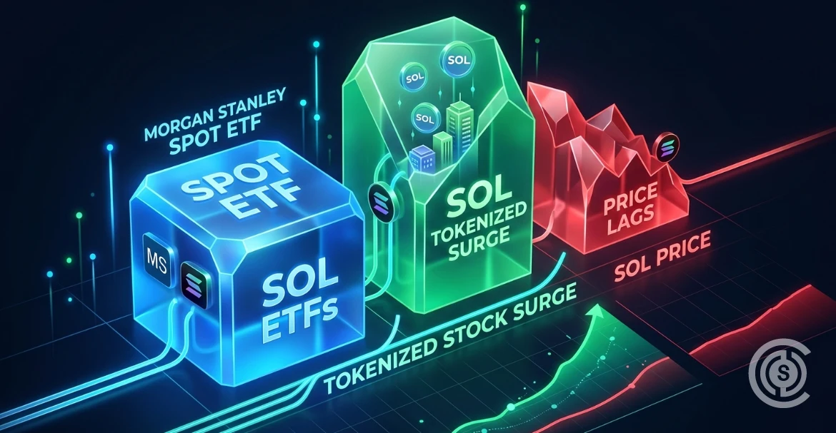 Morgan Stanley Files Low Fee Spot ETF and SOL ETFs, SOL Leads tokenized Stock Surge, Price Lags