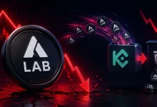 LAB Tanks Again After Massive KuCoin Deposits and Quick Sell-Offs ZachXBT