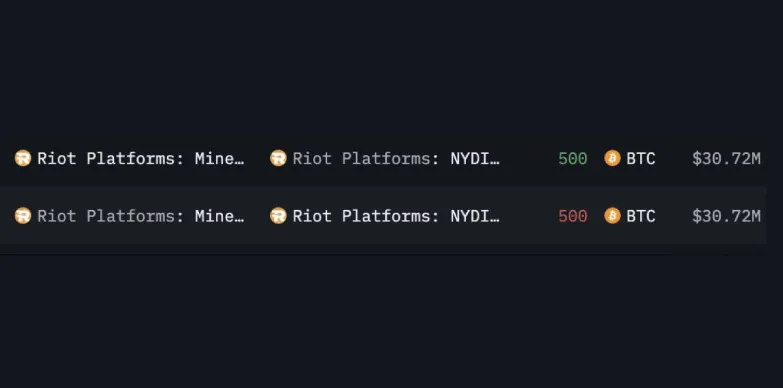Riot Platform transfers 500 BTC to NYDIG Riot Platform transfers 500 BTC to NYDIG